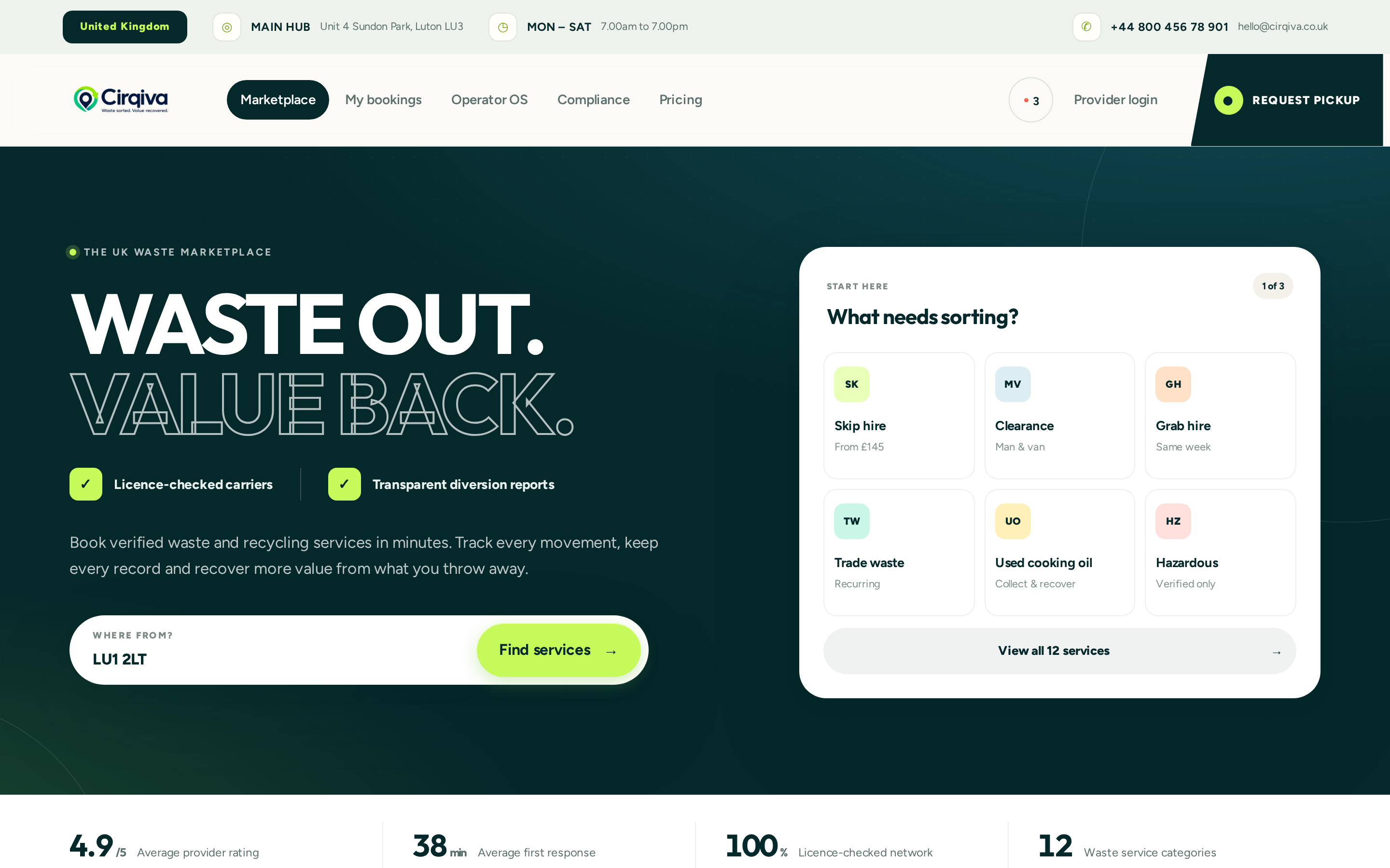 Cirqiva marketplace homepage on desktop